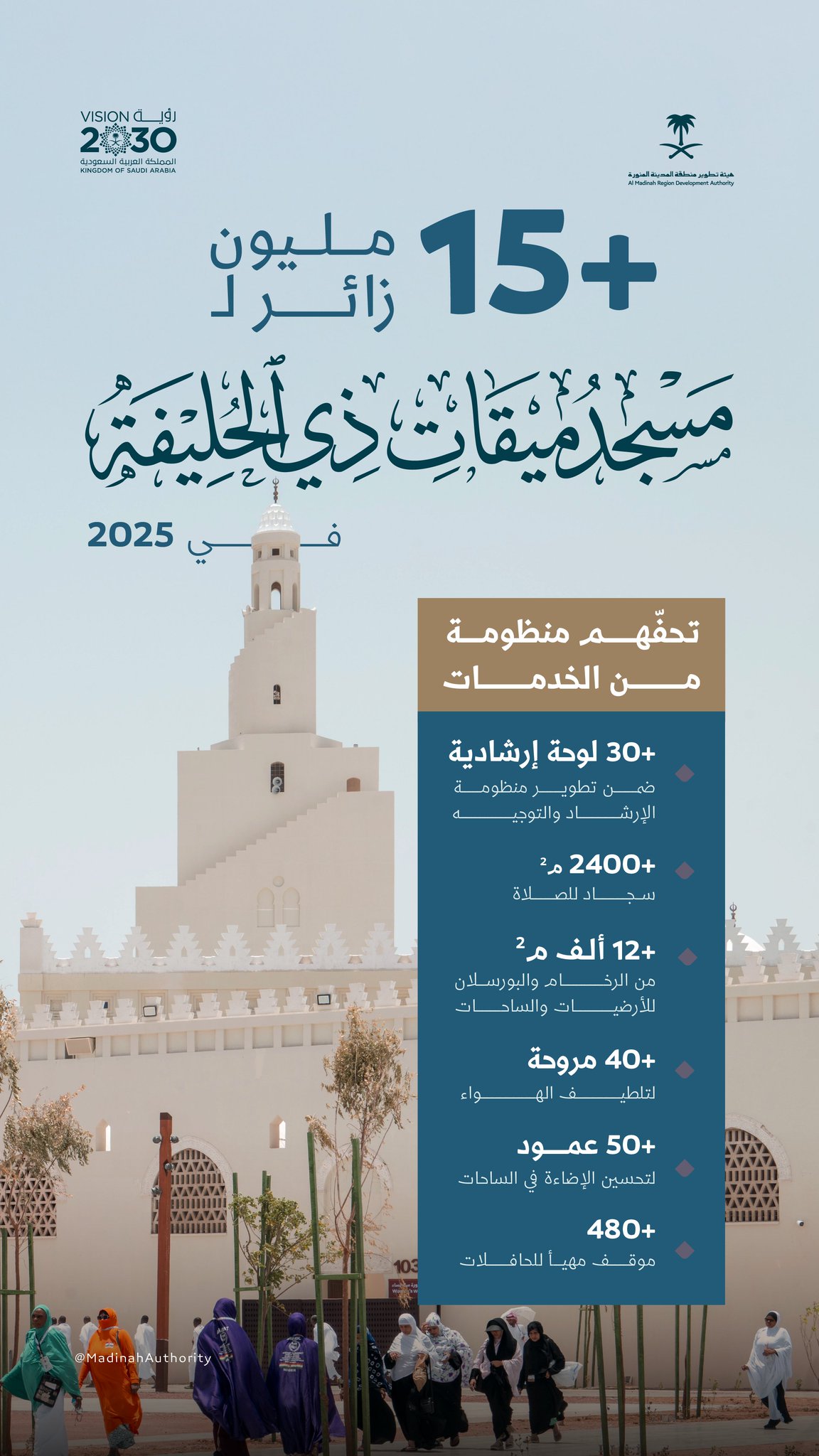 أكثر من 15 مليون زائر لمسجد ميقات ذي الحليفة في 2025