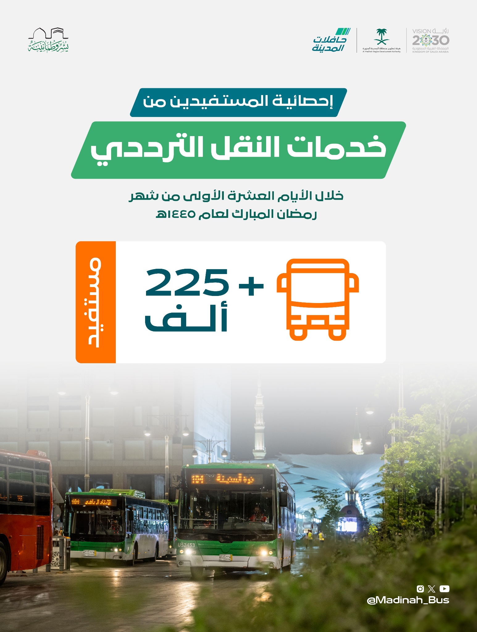 أكثر من 250 ألف مستفيد من خدمات مشروع حافلات المدينة خلال الثلث الأول من شهر رمضان