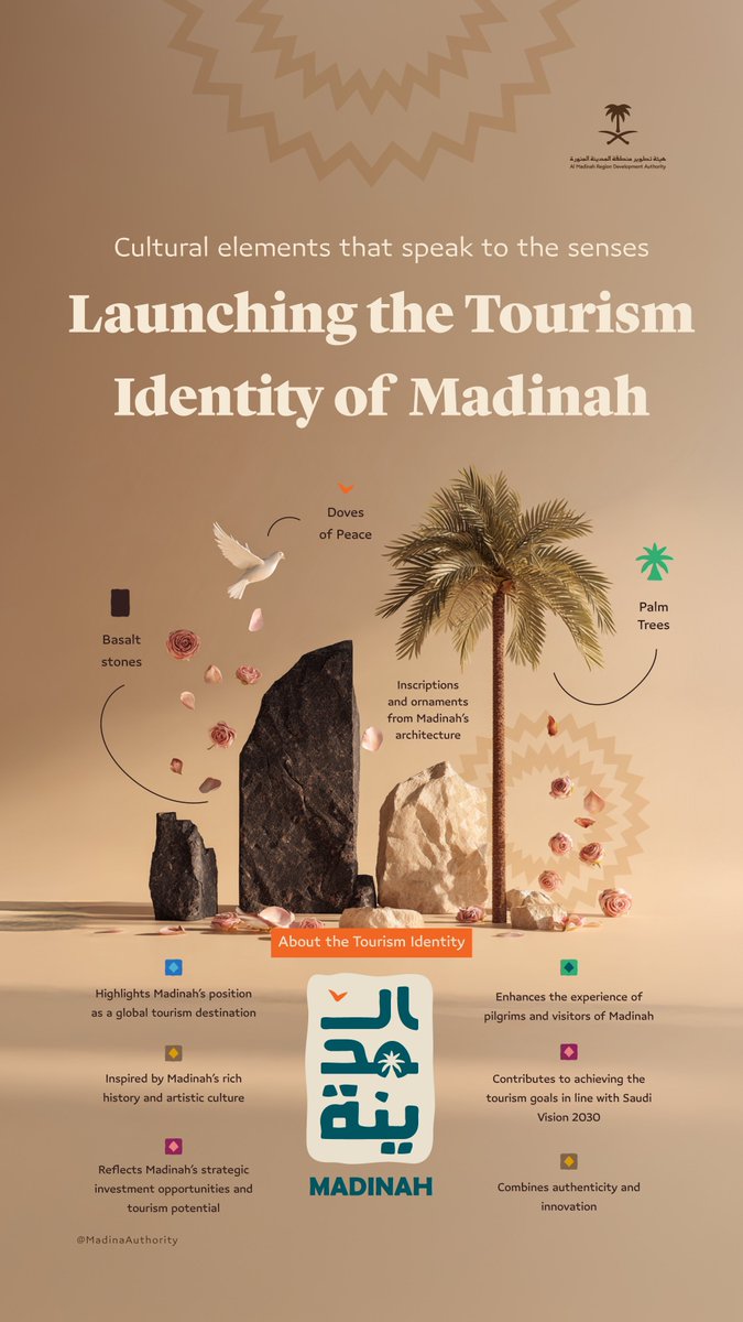 "الهوية السياحية" تعزز تنمية القطاع السياحي للمدينة المنورة وريادتها عالميًا