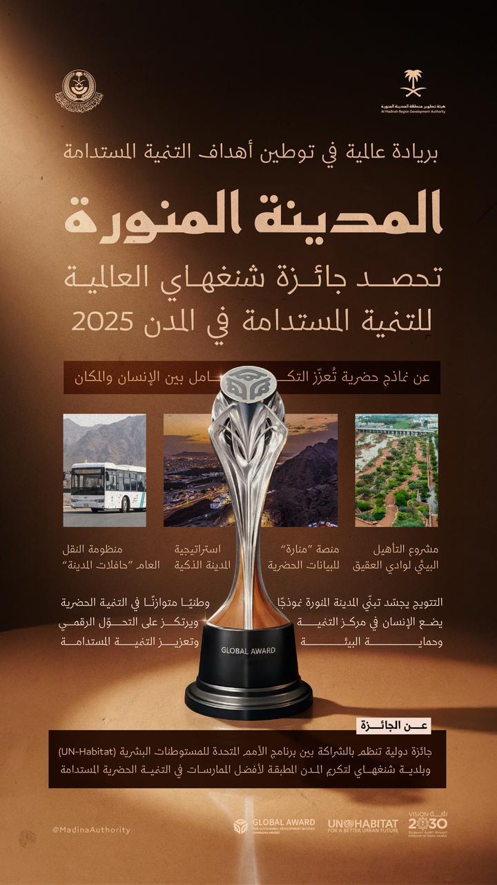 المدينة المنورة تحقق جائزة شنغهاي العالمية للتنمية المستدامة في المدن