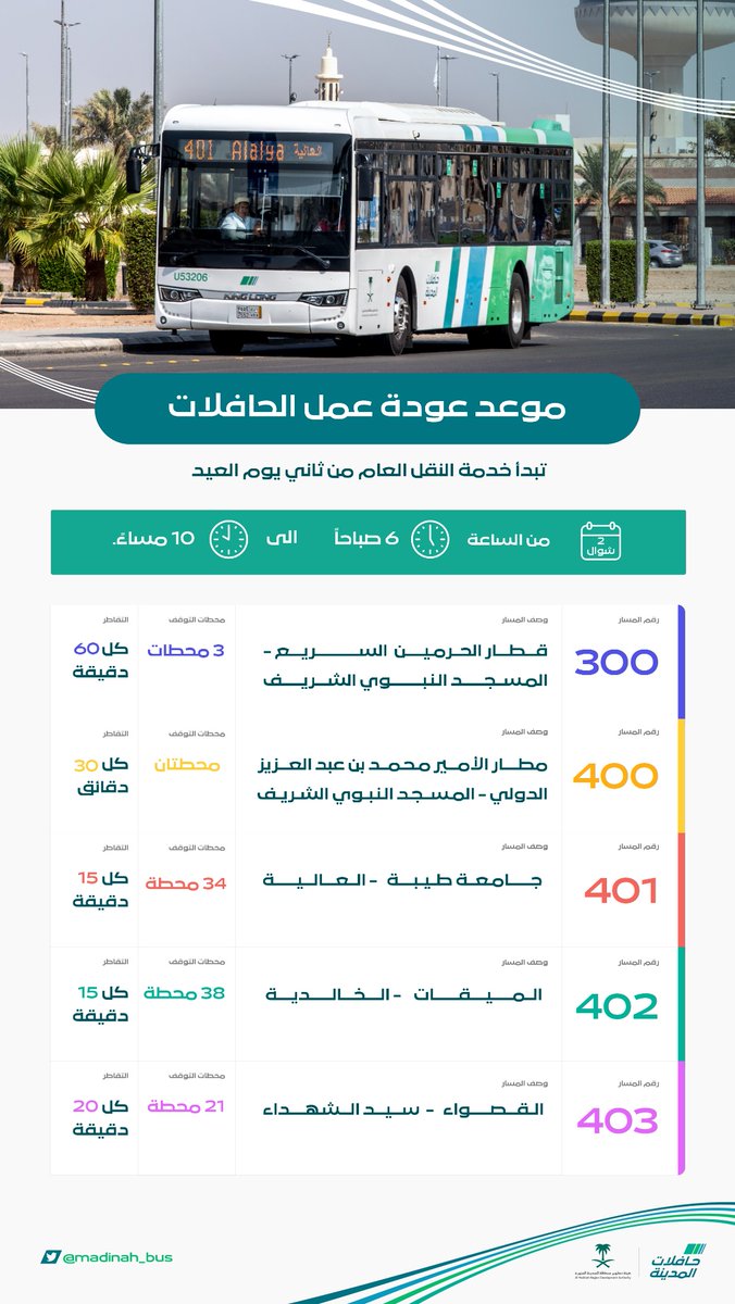 استئناف تشغيل خدمة النقل العام بالمدينة المنورة عبر خمس مسارات