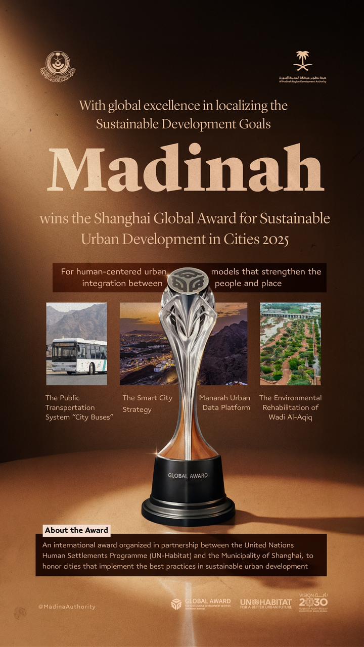 المدينة المنورة تحقق جائزة شنغهاي العالمية للتنمية المستدامة في المدن