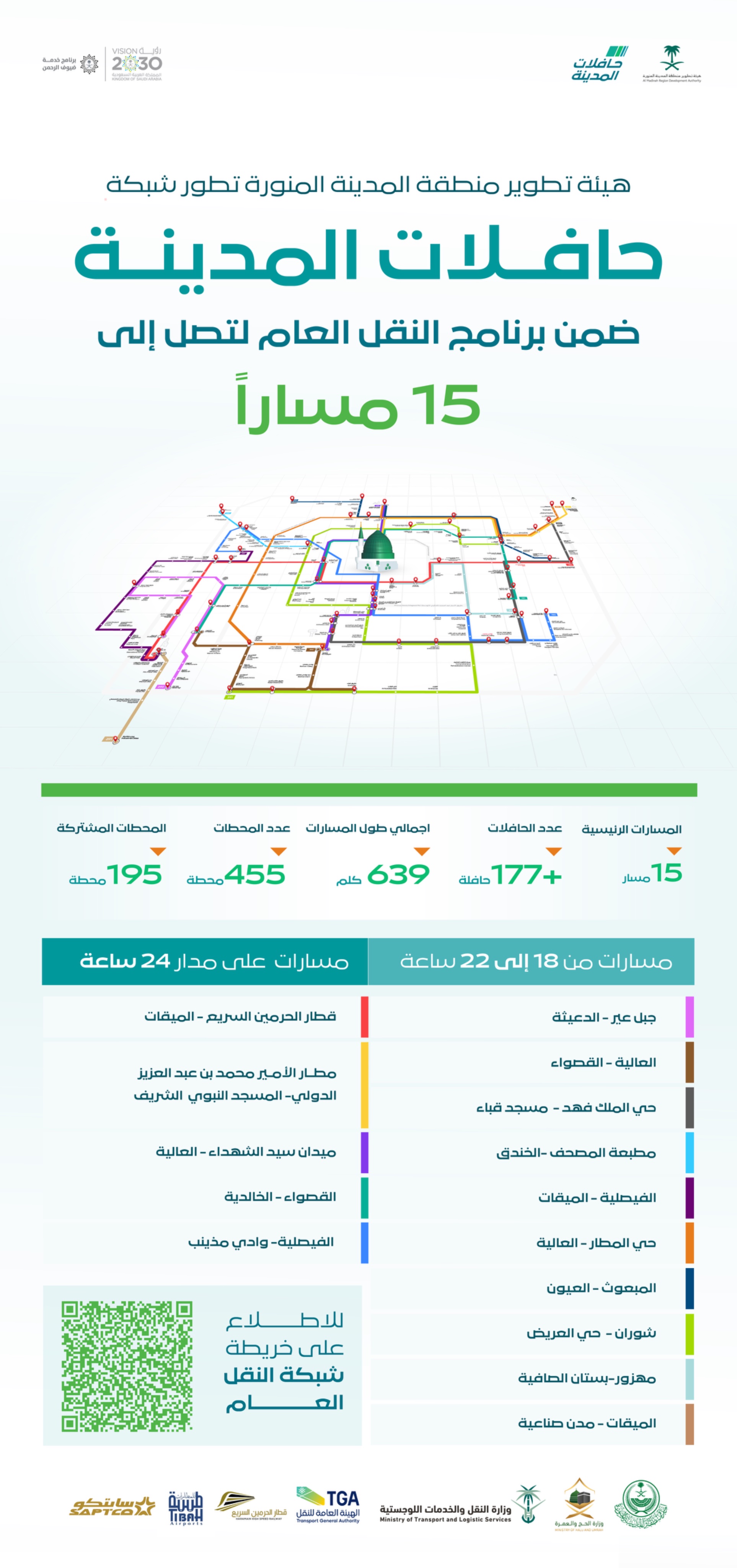 هيئة تطوير منطقة المدينة المنورة تدشّن 9 مسارات جديدة ضمن شبكة "حافلات المدينة"