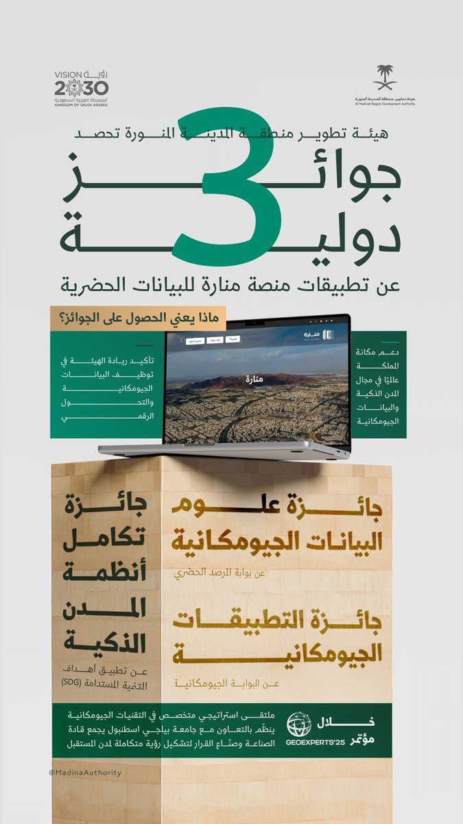 هيئة تطوير منطقة المدينة المنورة تحصد 3 جوائز دولية في البيانات الحضرية وتقنيات المدن الذكية